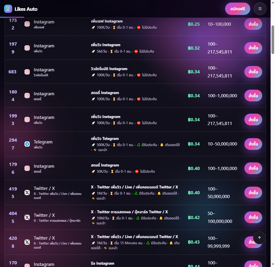 ตารางบริการพร้อมปุ่มสั่งซื้อบน Likes Auto